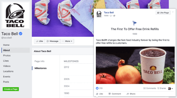 taco bell facebook σελίδα ορόσημο