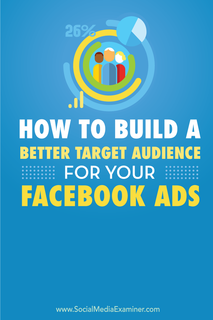 πώς να δημιουργήσετε ένα καλύτερο κοινό-στόχο για διαφημίσεις στο facebook