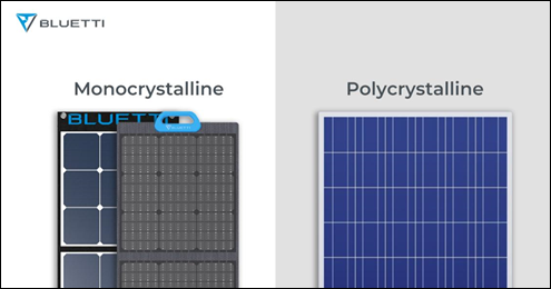 Υλικά που χρησιμοποιούνται σε ηλιακούς συλλέκτες
