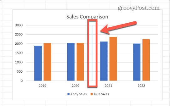 κεντρικός άξονας excel