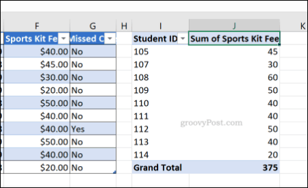 Ένας πίνακας περιστροφής του Excel με την εφαρμογή γενικής μορφοποίησης αριθμού κελιού